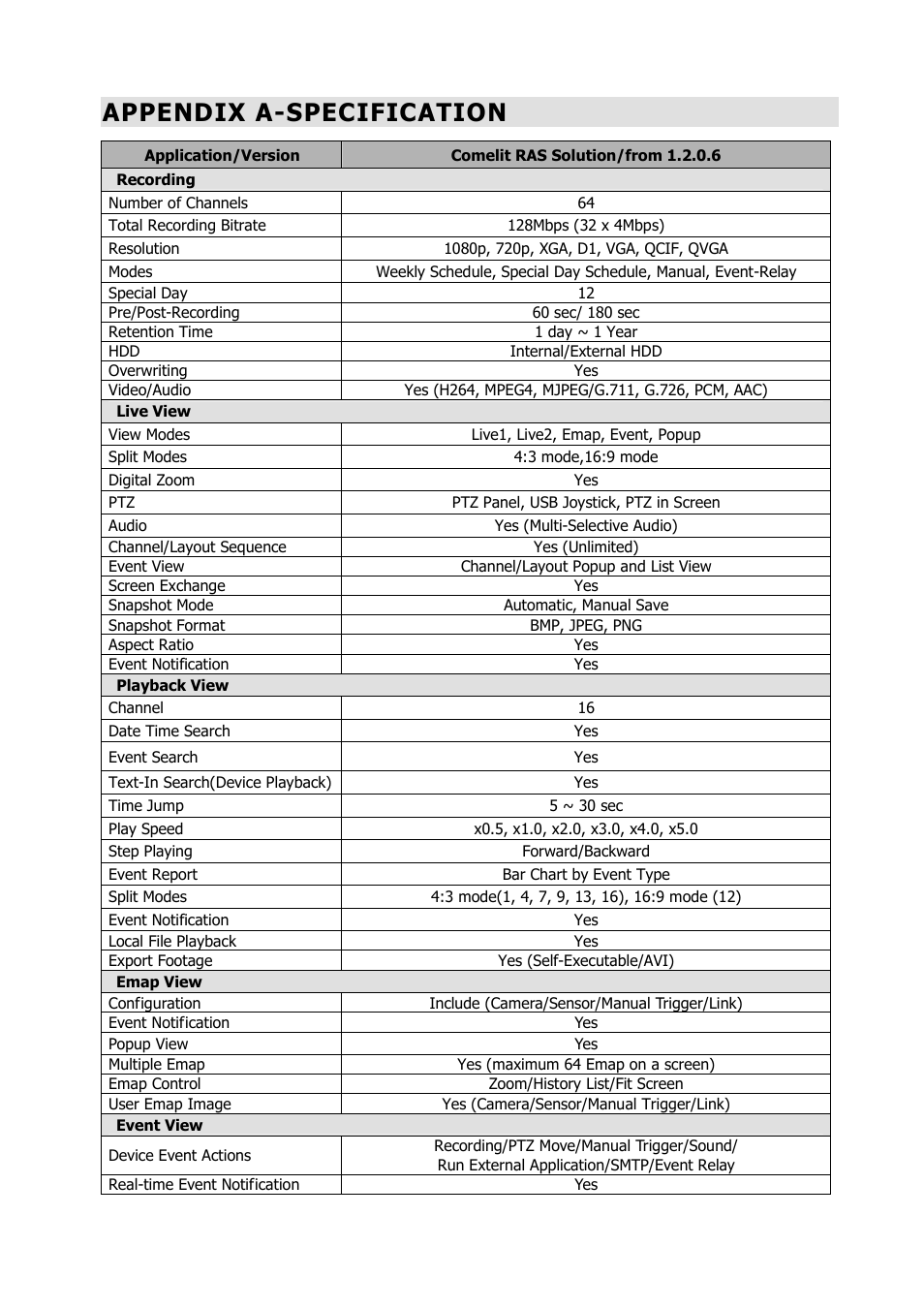 Appendix a-specification | Comelit RAS_SOLUTION User Manual | Page 98 / 106