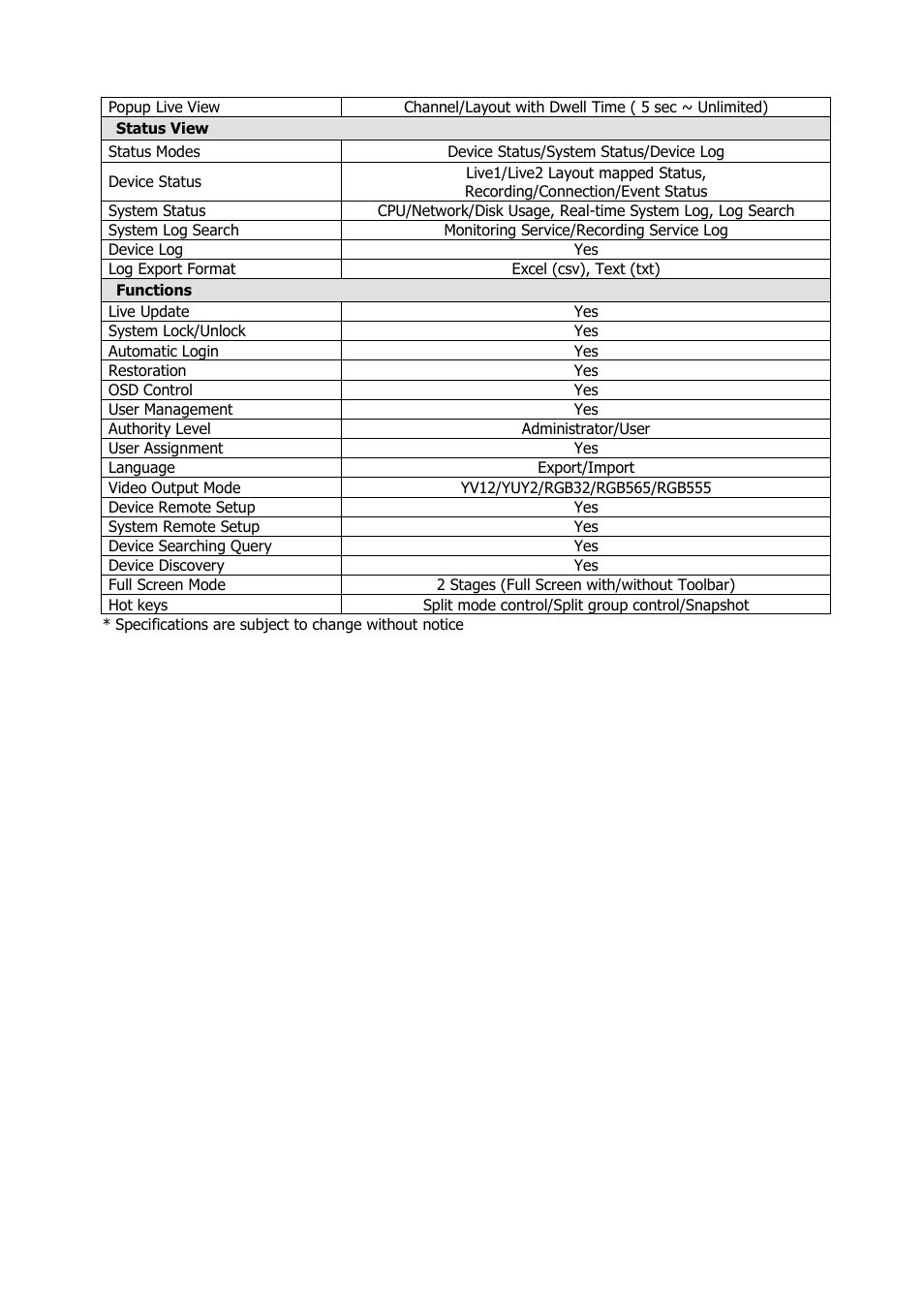 Comelit RAS_SOLUTION User Manual | Page 99 / 106