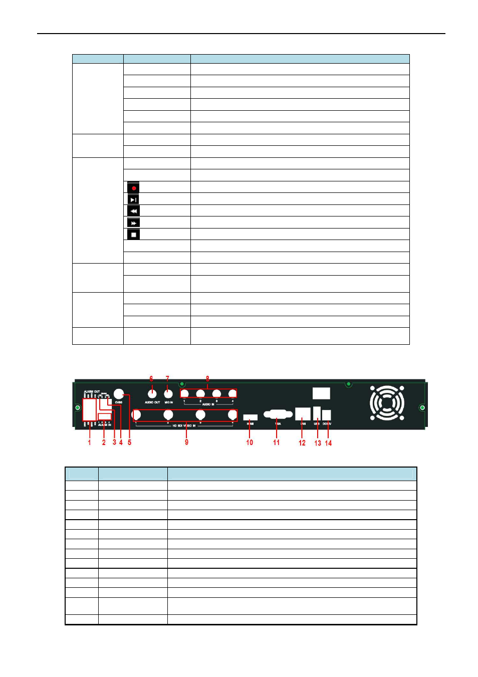 Rear panel instructions | Comelit MT HDDVR160A User Manual | Page 5 / 60