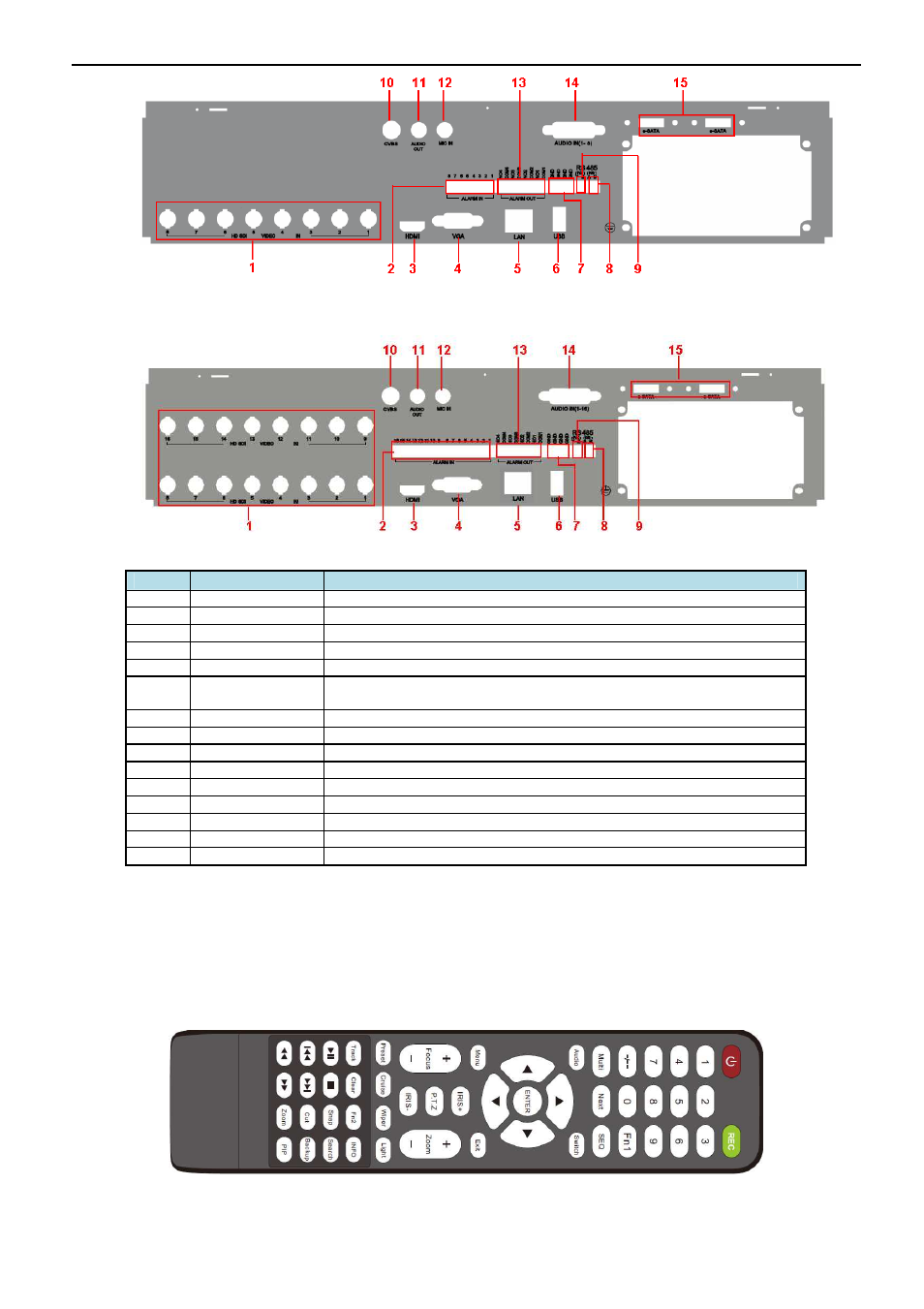 Comelit MT HDDVR160A User Manual | Page 6 / 60