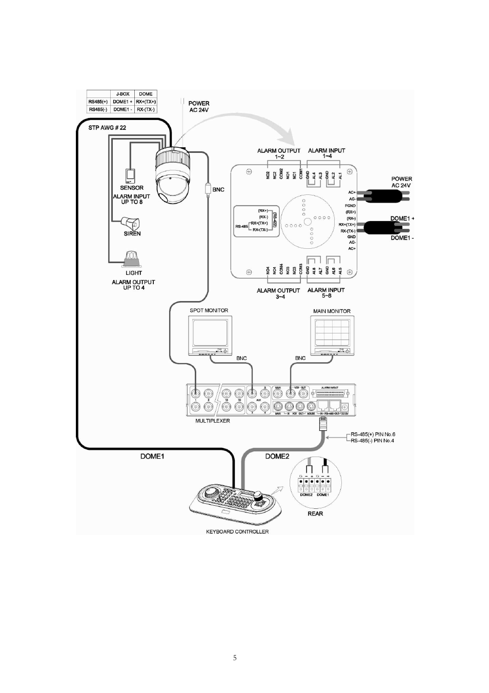 3 configuration with mux | Comelit MT 40705 User Manual | Page 11 / 43