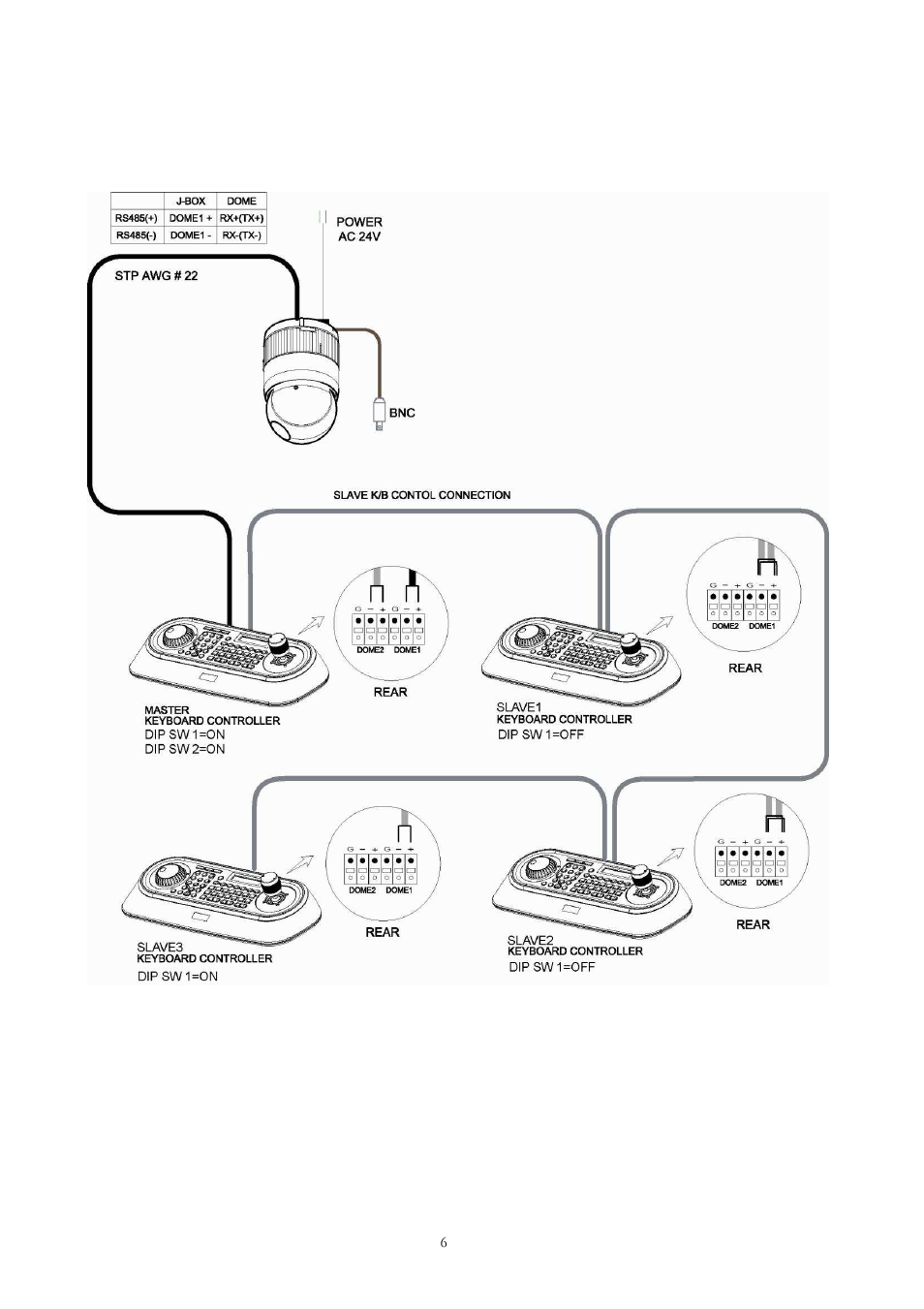 4 configuration of master and slave keyboards | Comelit MT 40705 User Manual | Page 12 / 43