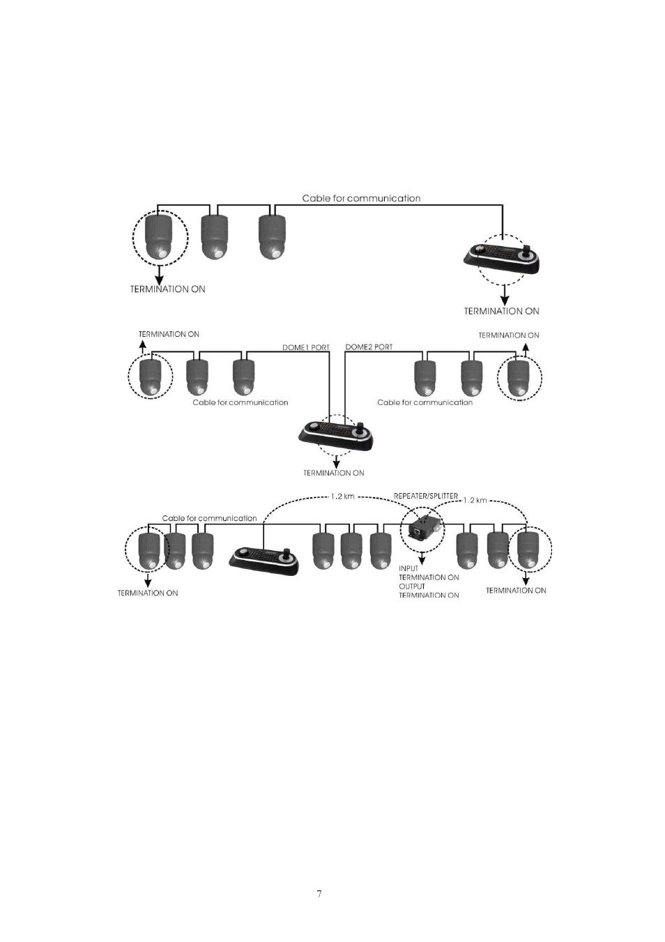 5 termination | Comelit MT 40705 User Manual | Page 13 / 43