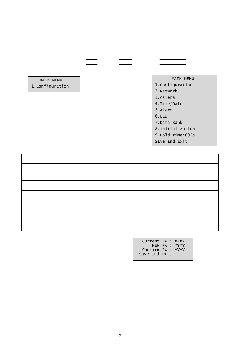 Chapter 3 — keyboard setup, 1 configuration, Change user password | Comelit MT 40705 User Manual | Page 15 / 43