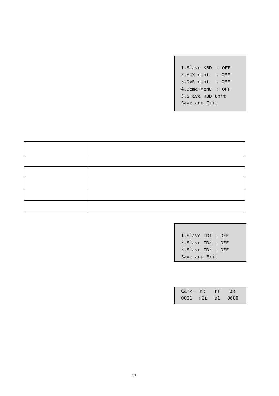 3 camera, Set slave kbd, Slave kbd unit | Comelit MT 40705 User Manual | Page 18 / 43