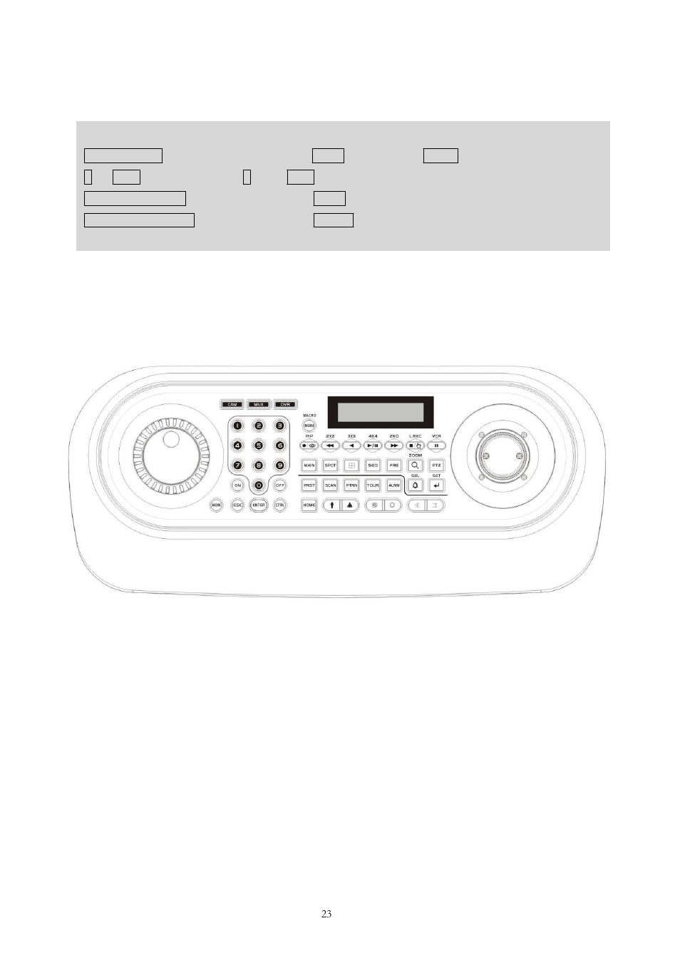 2 summary of keyboard controls, Key operation example | Comelit MT 40705 User Manual | Page 29 / 43