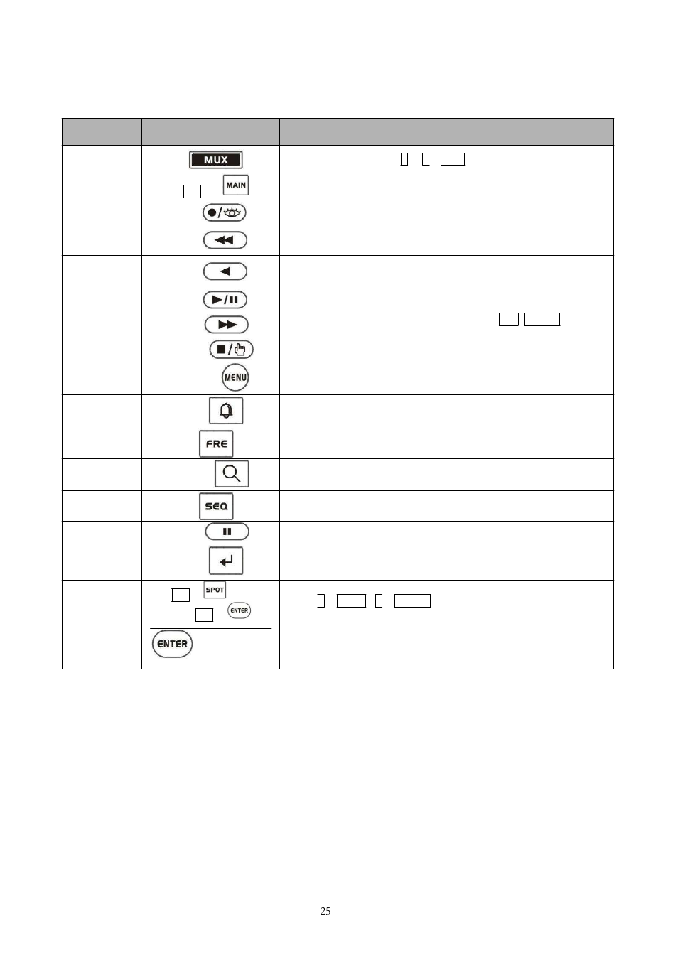 Joystick, 2 keys for multiplexer | Comelit MT 40705 User Manual | Page 31 / 43