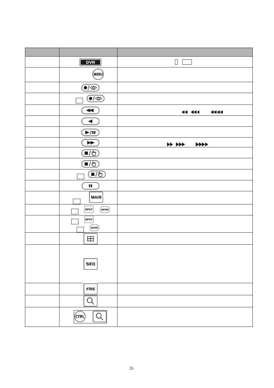 1 keys for dvr [dvr1-4, pc-dvr | Comelit MT 40705 User Manual | Page 32 / 43