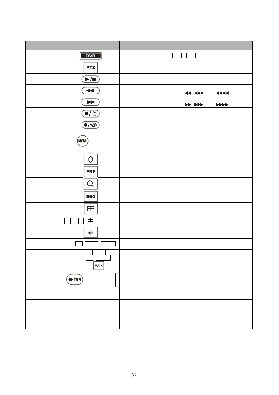 Joystick, Keys for dvr[dvr5 | Comelit MT 40705 User Manual | Page 39 / 43