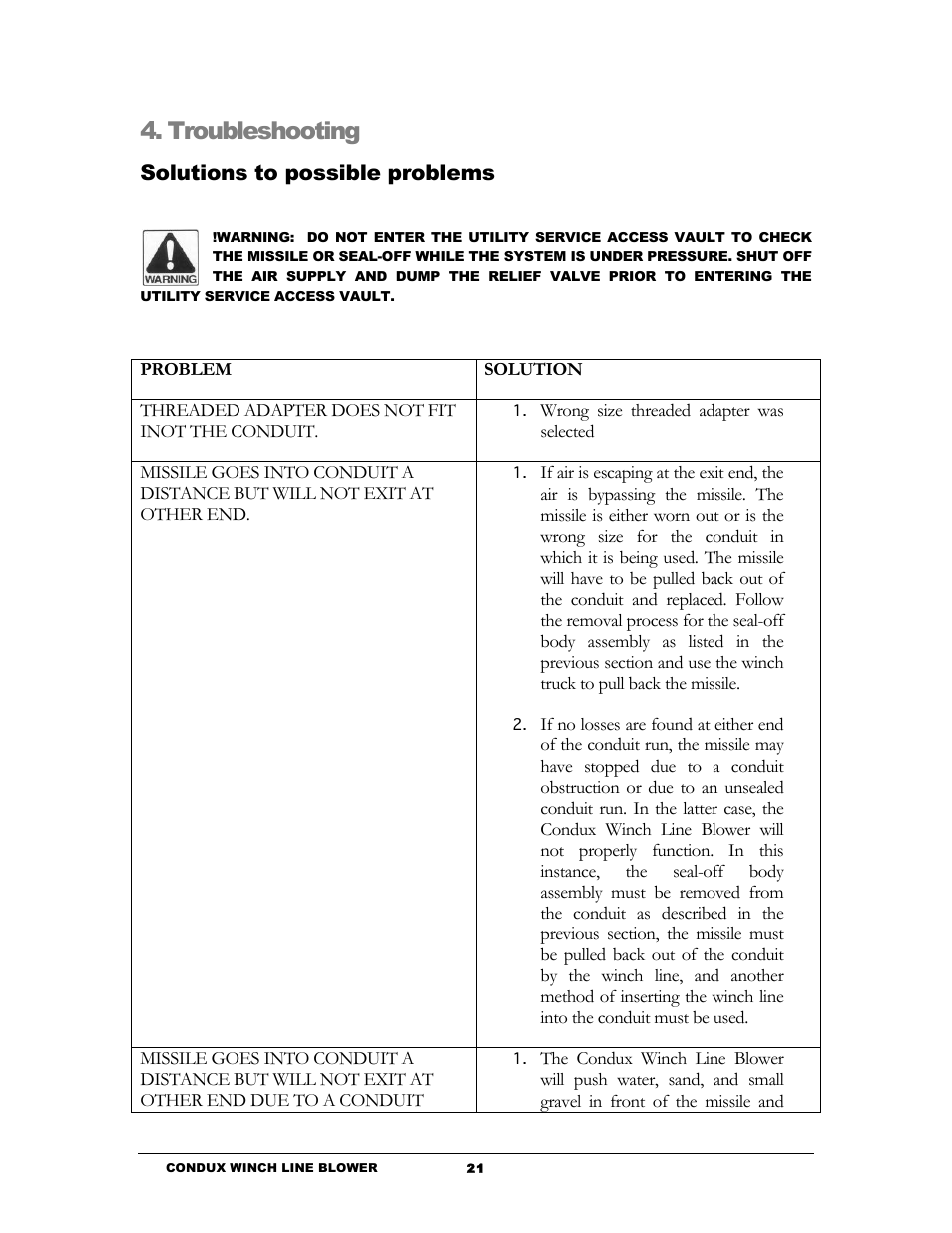 Troubleshooting, Solutions to possible problems | Condux Winch Line Blower System User Manual | Page 23 / 34