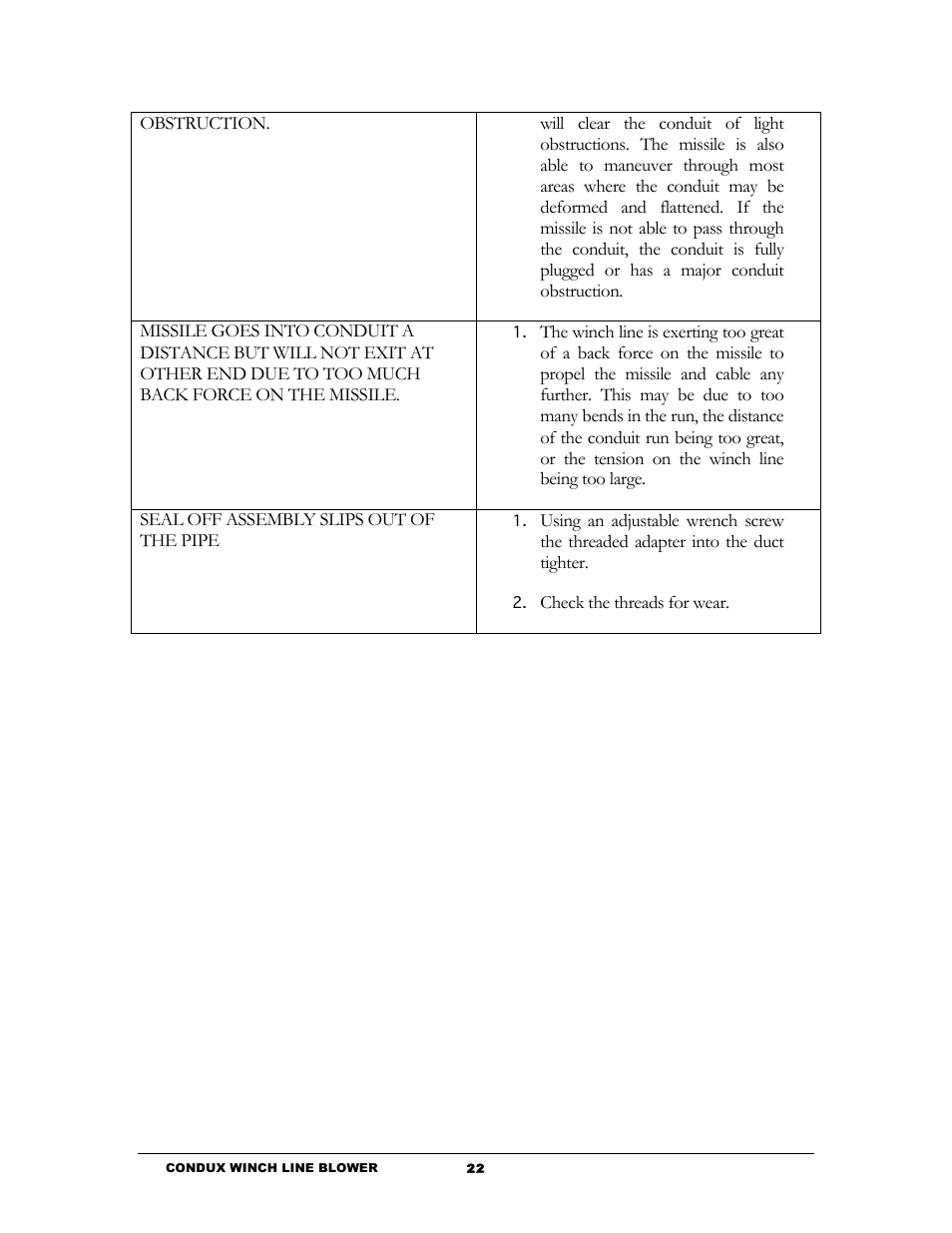 Condux Winch Line Blower System User Manual | Page 24 / 34