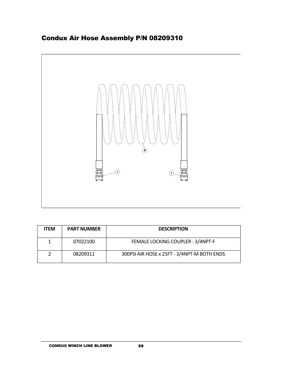 Condux Winch Line Blower System User Manual | Page 28 / 34