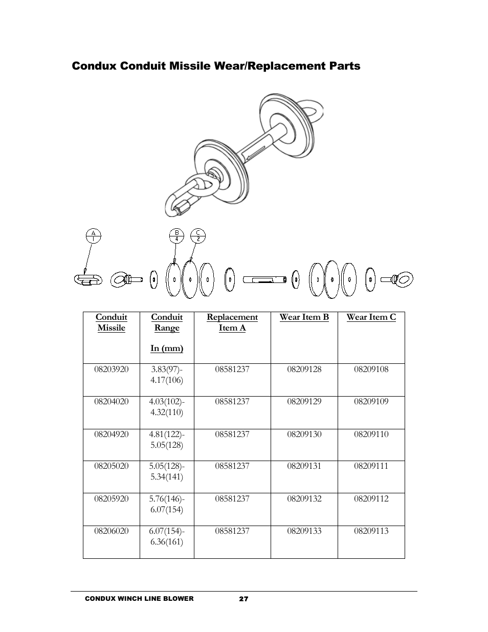 Condux conduit missile wear/replacement parts | Condux Winch Line Blower System User Manual | Page 29 / 34