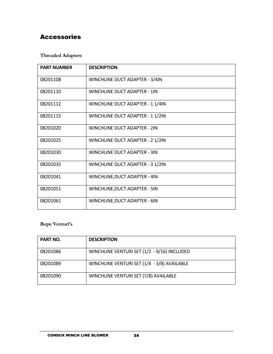 Accessories | Condux Winch Line Blower System User Manual | Page 30 / 34