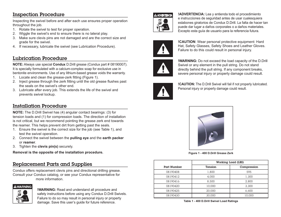 Inspection procedure, Lubrication procedure, Installation procedure | Replacement parts and supplies | Condux 400 D.Drill Swivels User Manual | Page 2 / 2