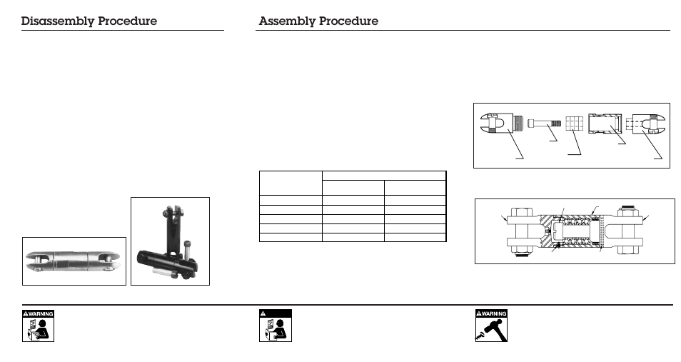 Disassembly procedure, Assembly procedure | Condux Break-Away D.Drill Swivel Break Pin Replacement User Manual | Page 2 / 2