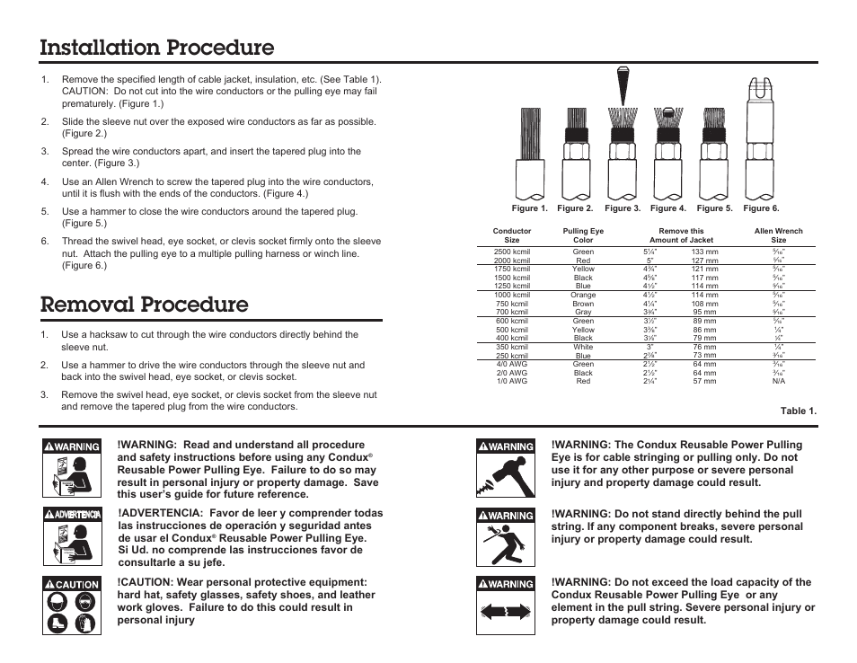 Installation procedure, Removal procedure | Condux Reusable Power Eye User Manual | Page 2 / 2