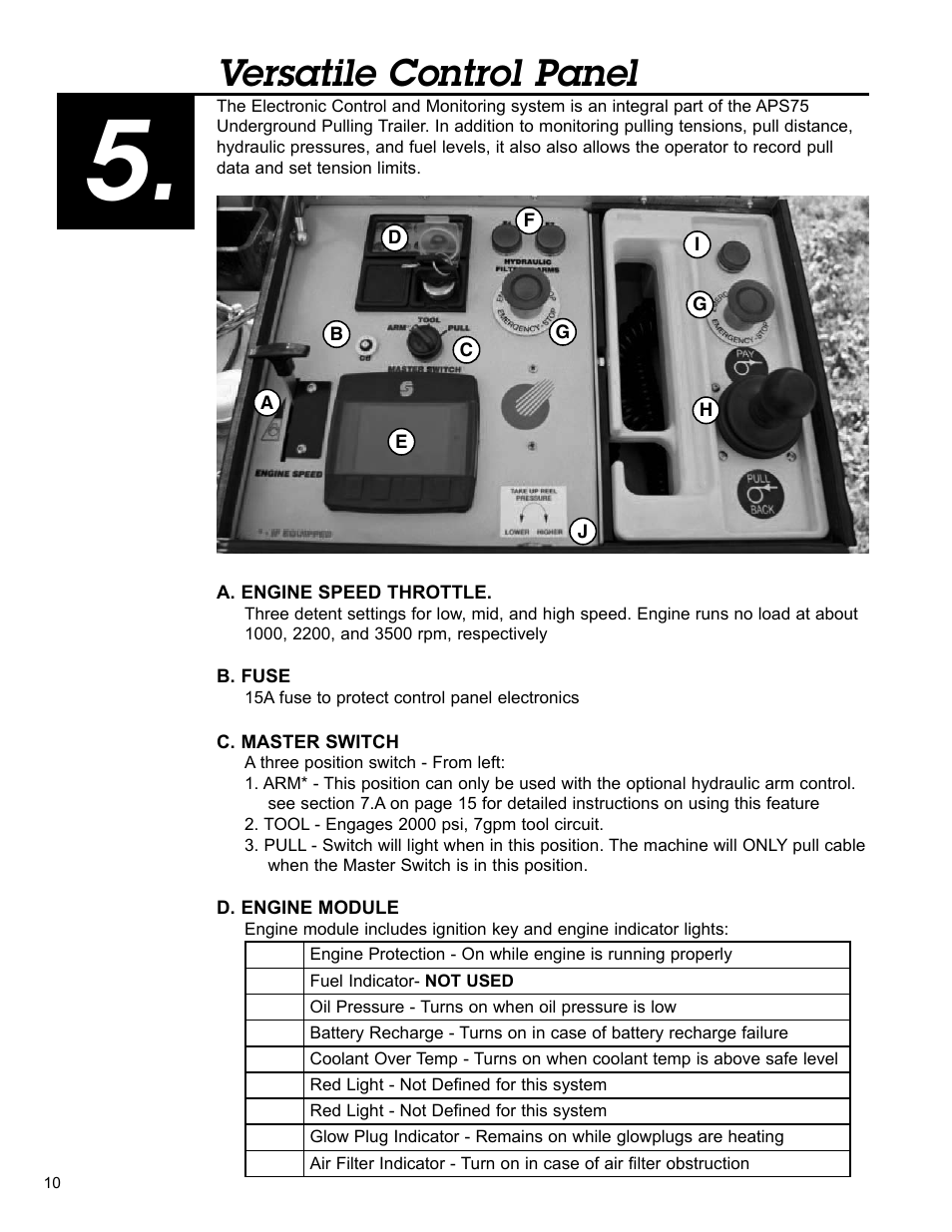 Versatile control panel | Condux APS75 Underground Pulling Trailer User Manual | Page 10 / 40