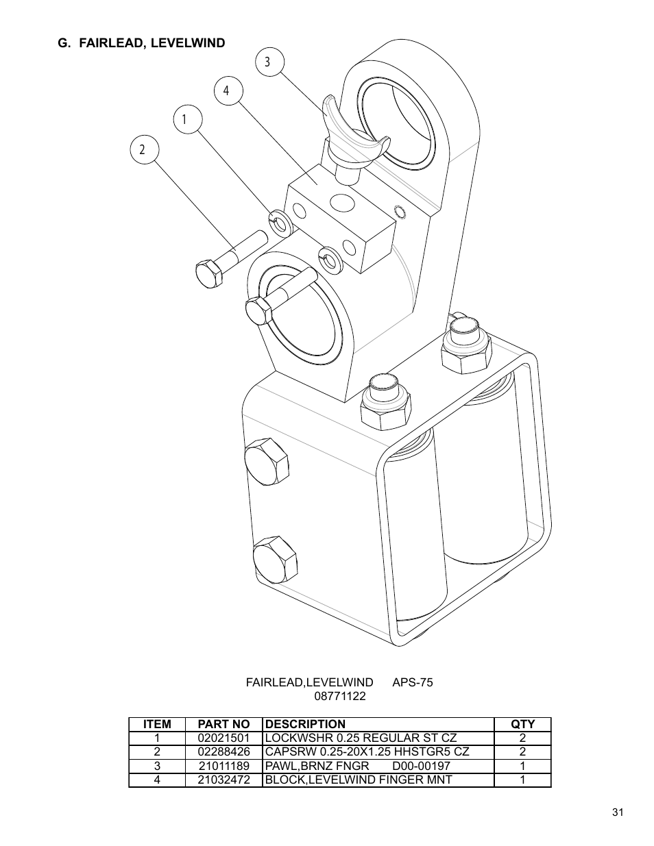 Condux APS75 Underground Pulling Trailer User Manual | Page 31 / 40