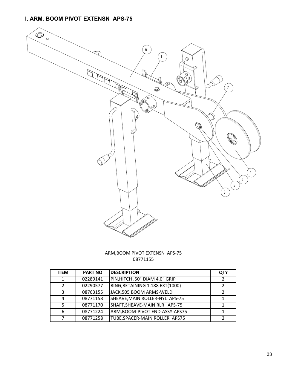 Condux APS75 Underground Pulling Trailer User Manual | Page 33 / 40