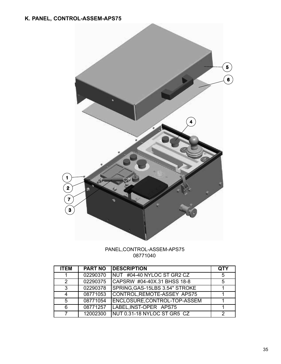 Condux APS75 Underground Pulling Trailer User Manual | Page 35 / 40