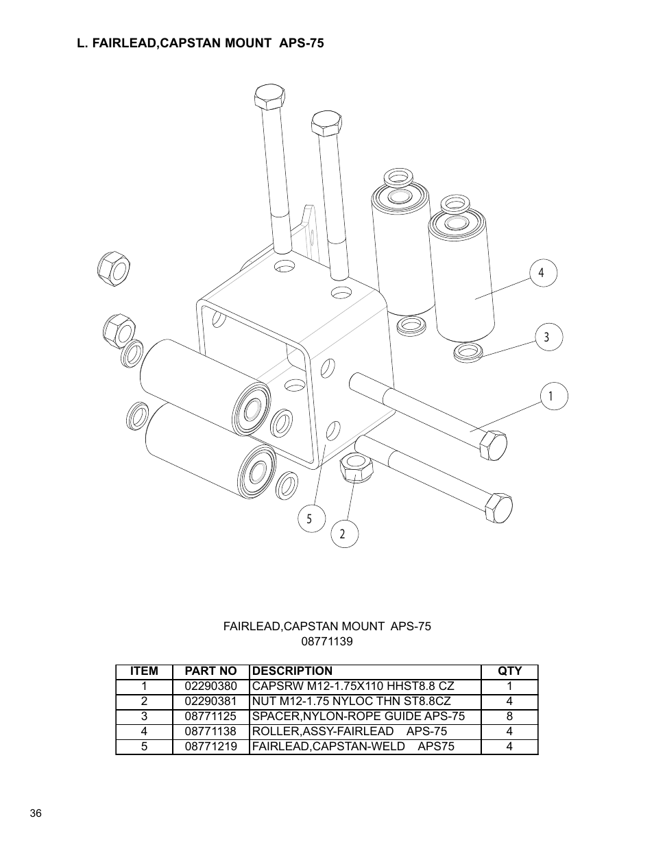 Condux APS75 Underground Pulling Trailer User Manual | Page 36 / 40