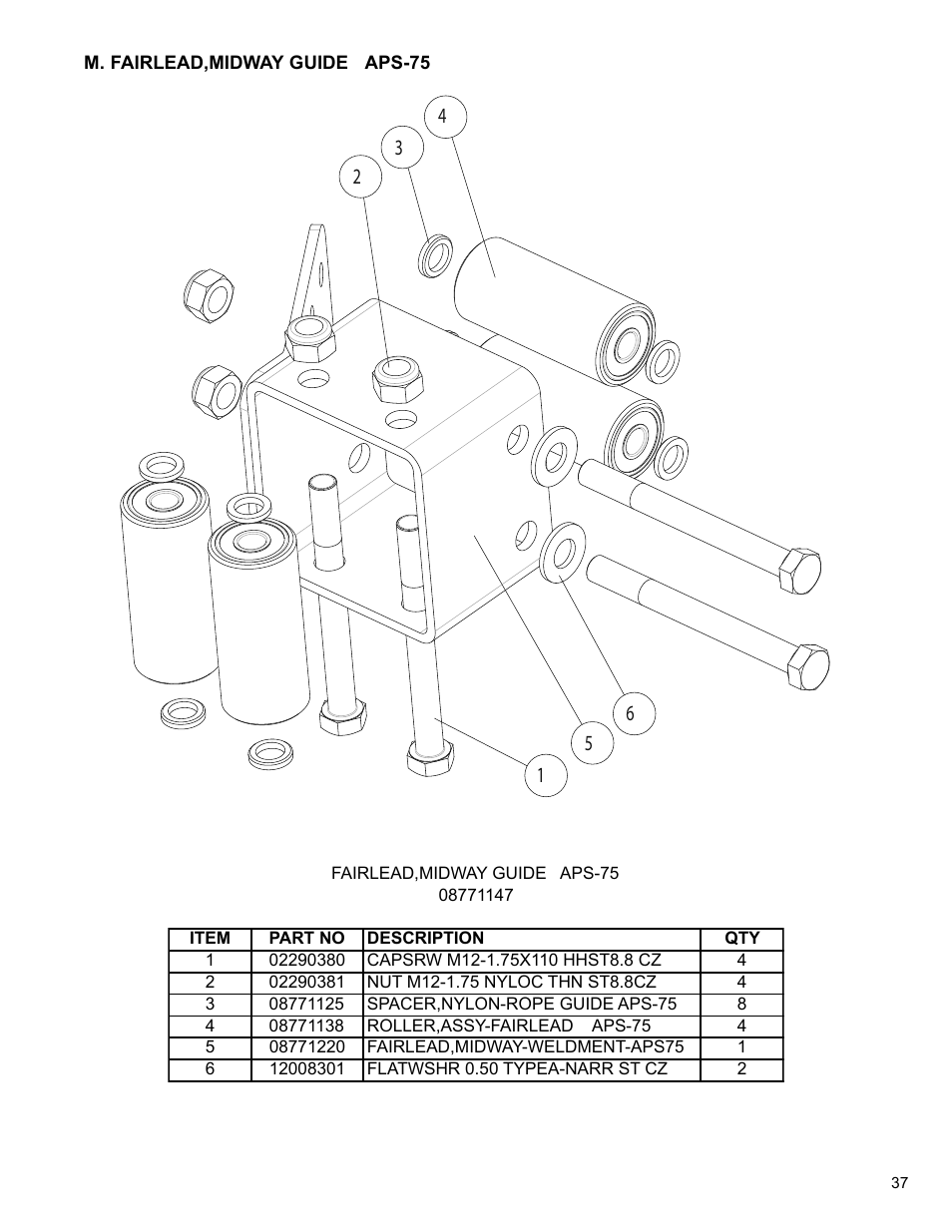 Condux APS75 Underground Pulling Trailer User Manual | Page 37 / 40
