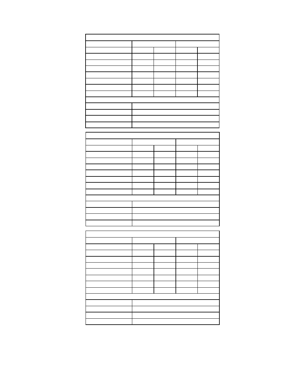 E. cableglider specifications, Cableglider plus specifications, Cableglider hd specifications | Cableglider std specifications | Condux CableGlider Cable Pullers User Manual | Page 28 / 32