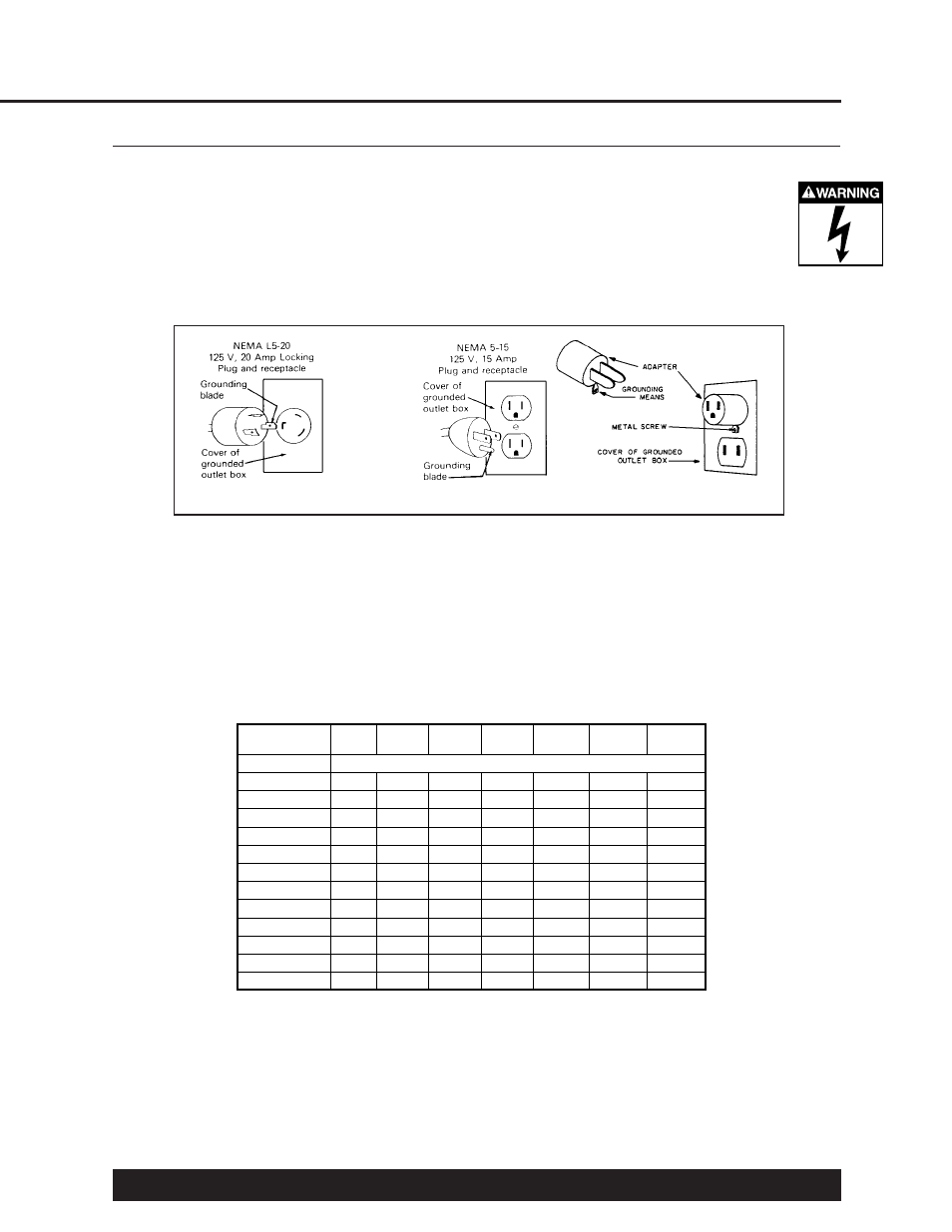 Important safety instructions, Save these instructions, 2grounding instructions | Extension cords, Don't abuse electrical cord | Condux CableGlider Cable Pullers User Manual | Page 3 / 32