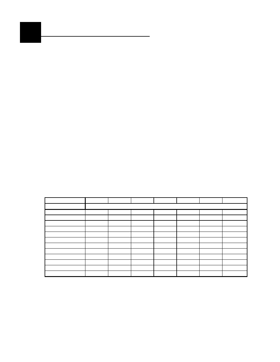 Safe operating practices, Important safety instructions | Condux CableGlider LW Cable Puller User Manual | Page 6 / 22