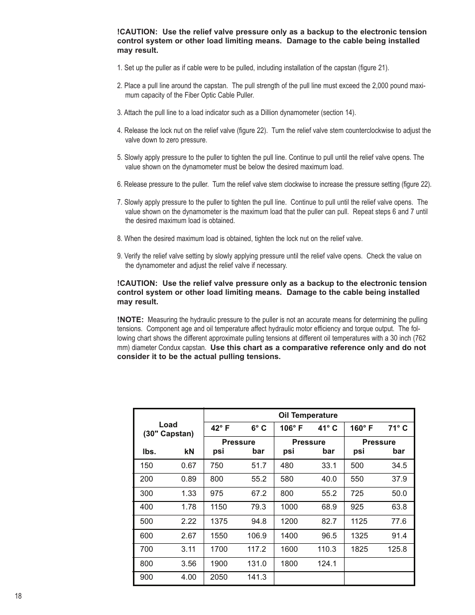 Condux CableGlider FO Cable Puller User Manual | Page 18 / 32