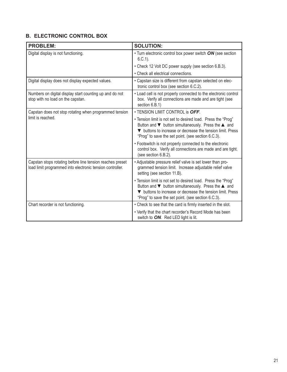 Condux CableGlider FO Cable Puller User Manual | Page 21 / 32