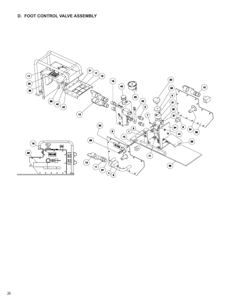 Condux CableGlider FO Cable Puller User Manual | Page 26 / 32