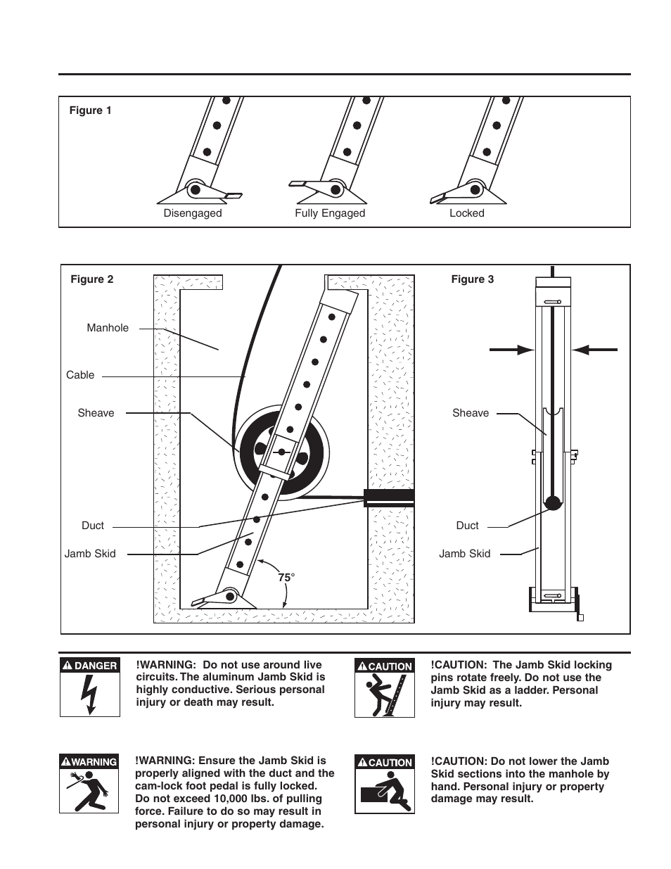 Condux Fiber Optic Jamb Skid User Manual | Page 3 / 4