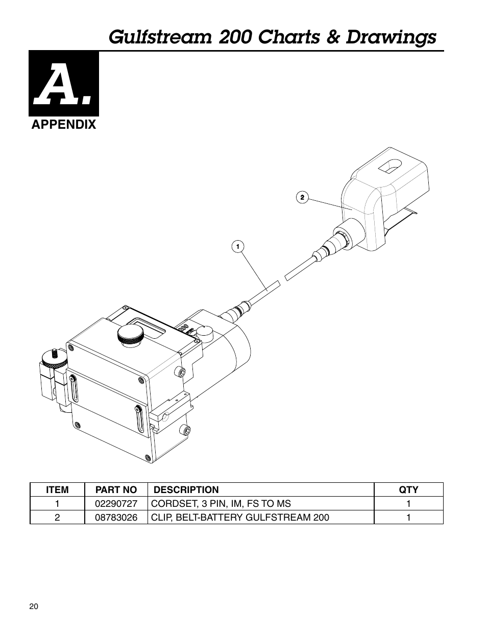 Gulfstream 200 charts & drawings | Condux Gulfstream 200 Micro Fiber Blower User Manual | Page 20 / 24