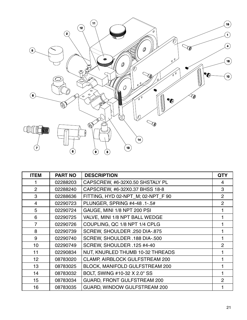 Condux Gulfstream 200 Micro Fiber Blower User Manual | Page 21 / 24