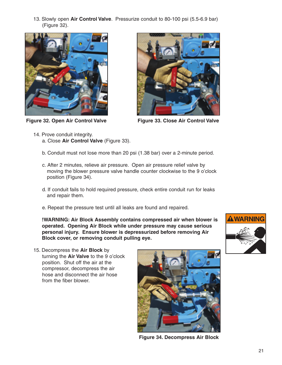 Condux Deluxe Blower User Manual | Page 21 / 68