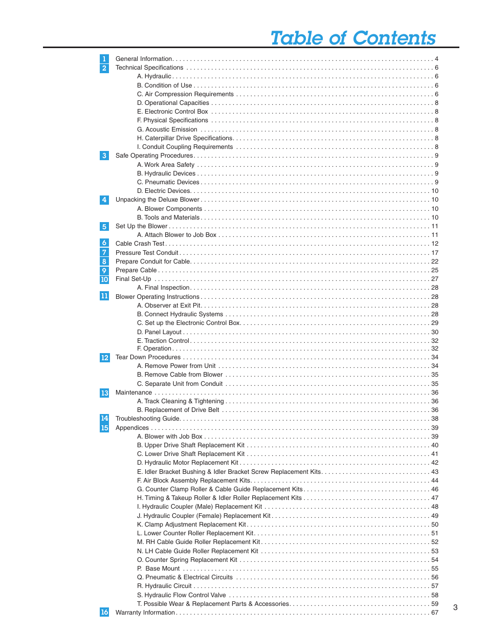 Condux Deluxe Blower User Manual | Page 3 / 68
