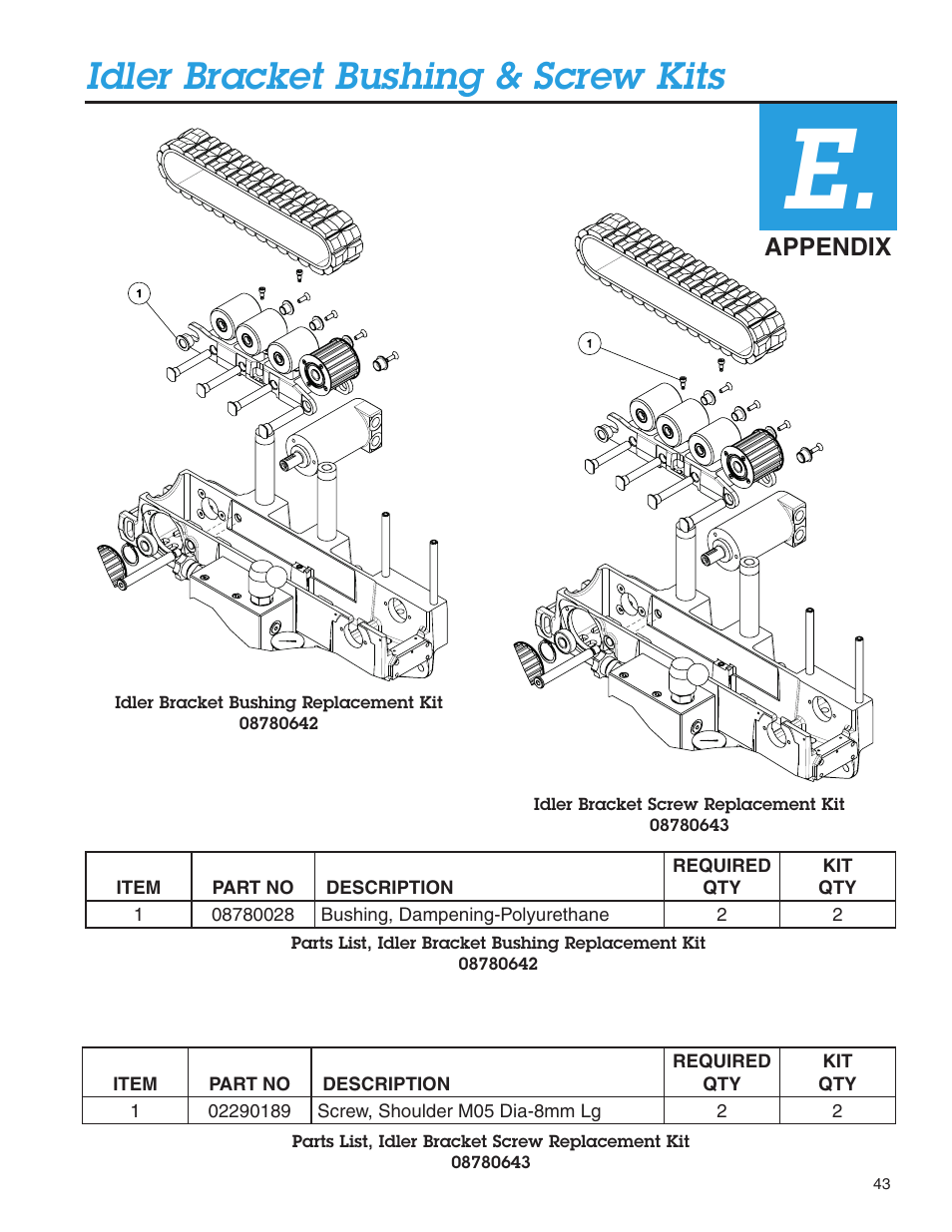 Idler bracket bushing & screw kits | Condux Deluxe Blower User Manual | Page 43 / 68