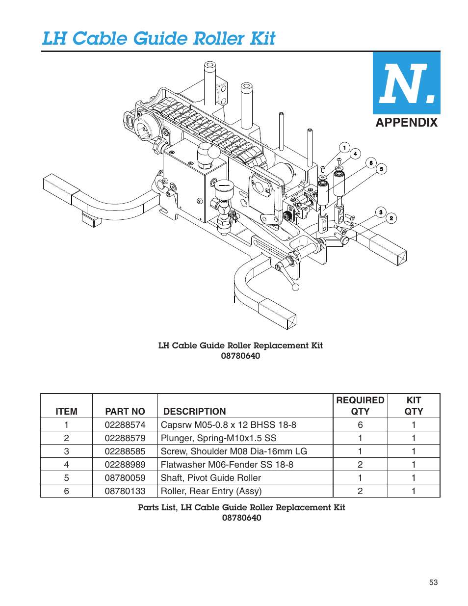 Lh cable guide roller kit, Appendix | Condux Deluxe Blower User Manual | Page 53 / 68