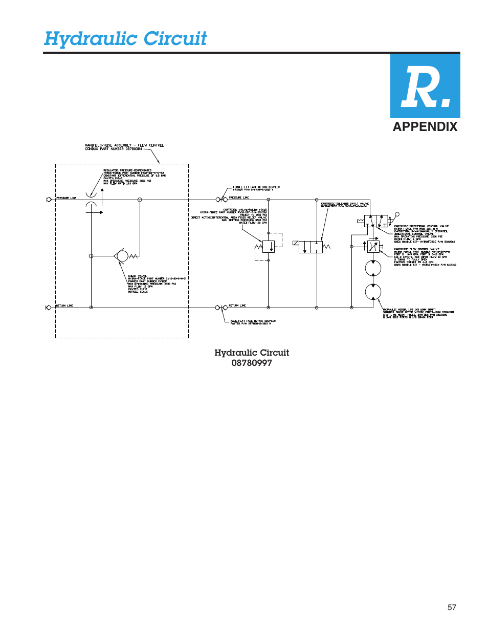 Condux Deluxe Blower User Manual | Page 57 / 68