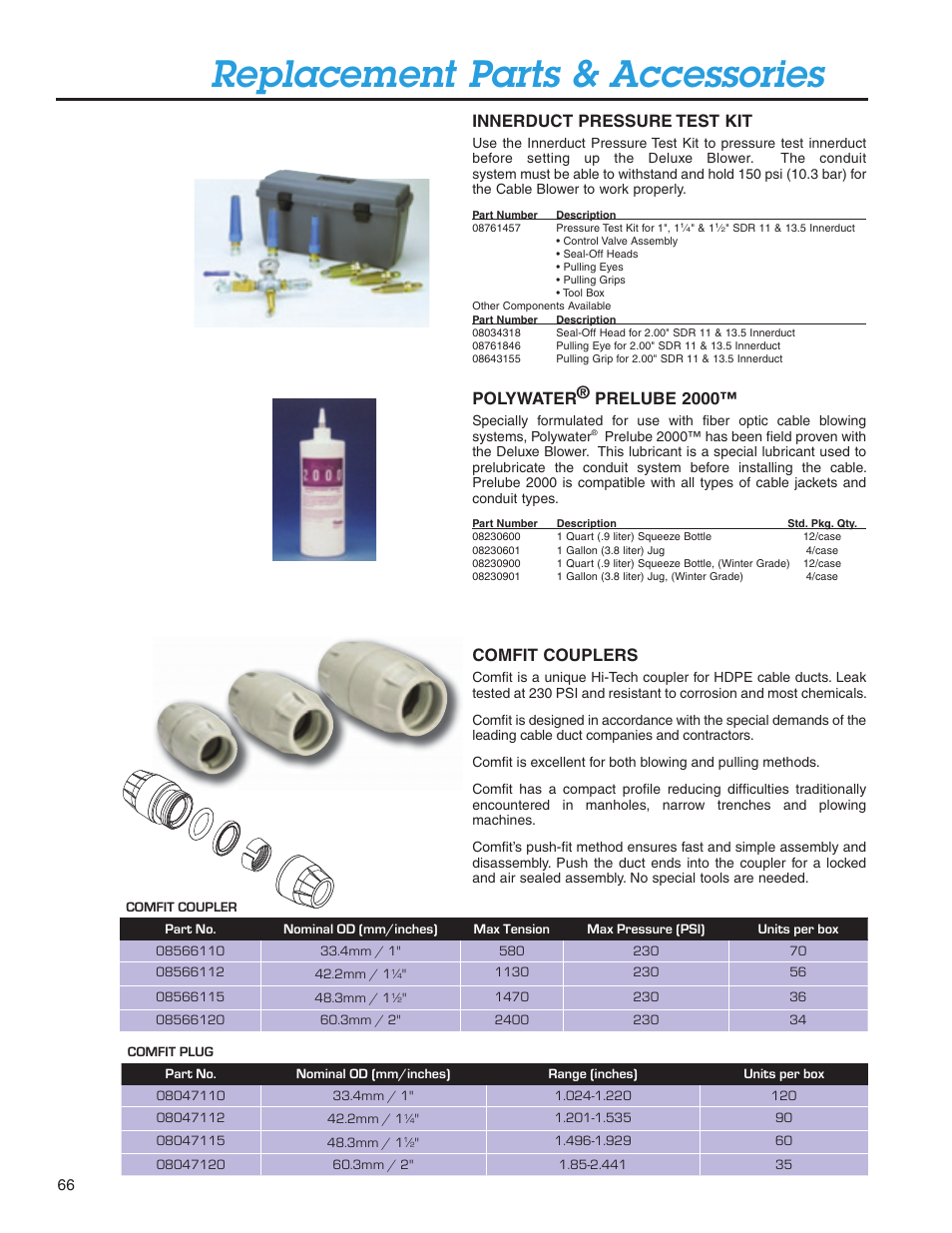 Replacement parts & accessories, Innerduct pressure test kit, Polywater® prelube 2000 | Comfit couplers | Condux Deluxe Blower User Manual | Page 66 / 68