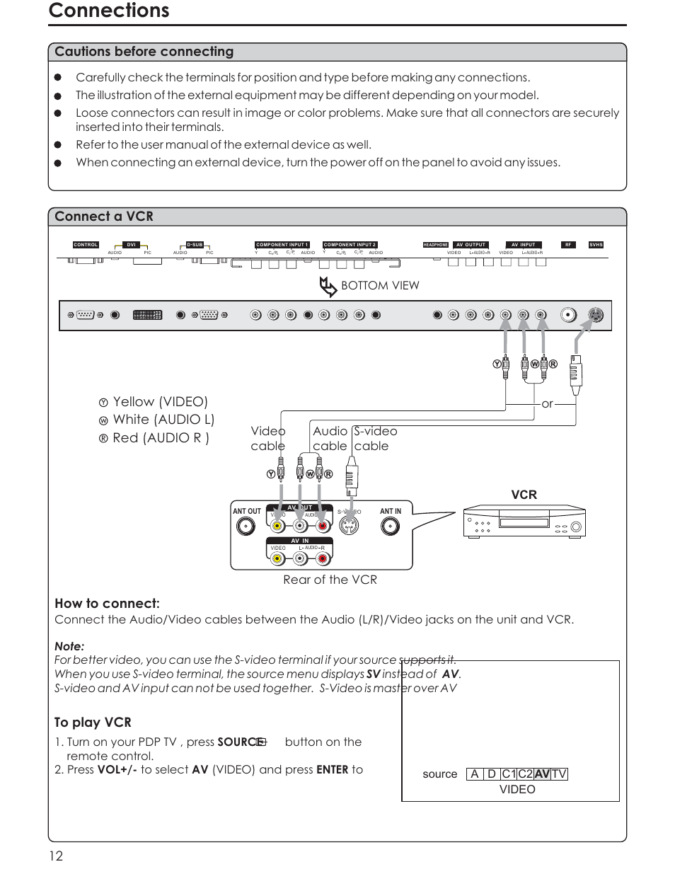 Connections, Connect a vcr, Yellow (video) white (audio l) red (audio r ) | How to connect, Cautions before connecting, Rear of the vcr s-video cable or, Audio cable, Vcr video cable, Source video a d c1 c2 tv, Bottom view | Acoustic Research AR4200 User Manual | Page 15 / 48