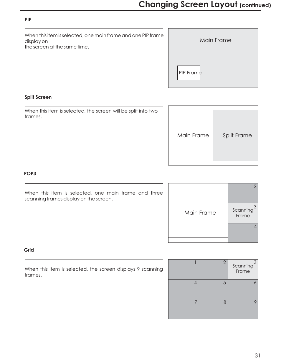Changing screen layout | Acoustic Research AR4200 User Manual | Page 34 / 48