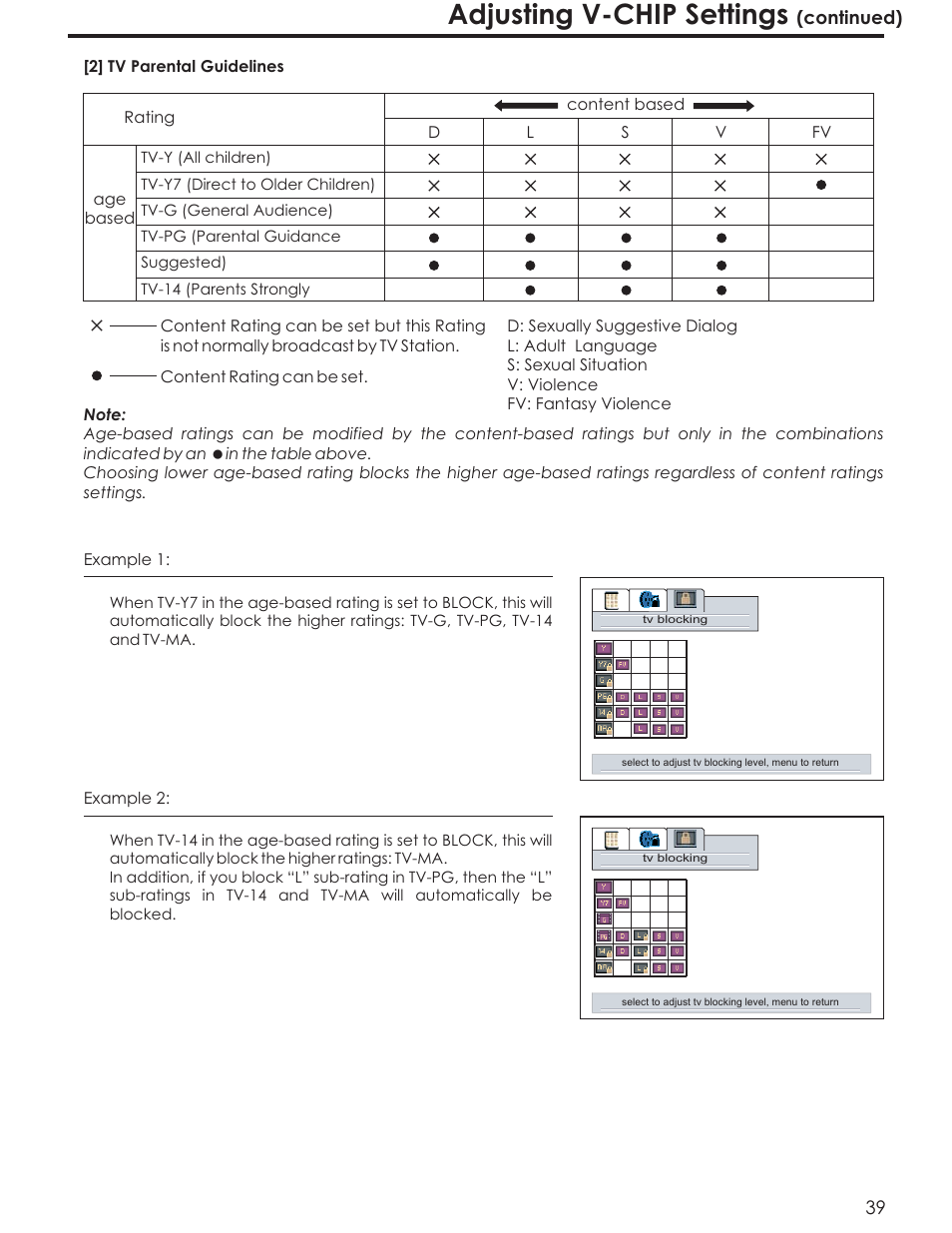 Adjusting v-chip settings | Acoustic Research AR4200 User Manual | Page 42 / 48