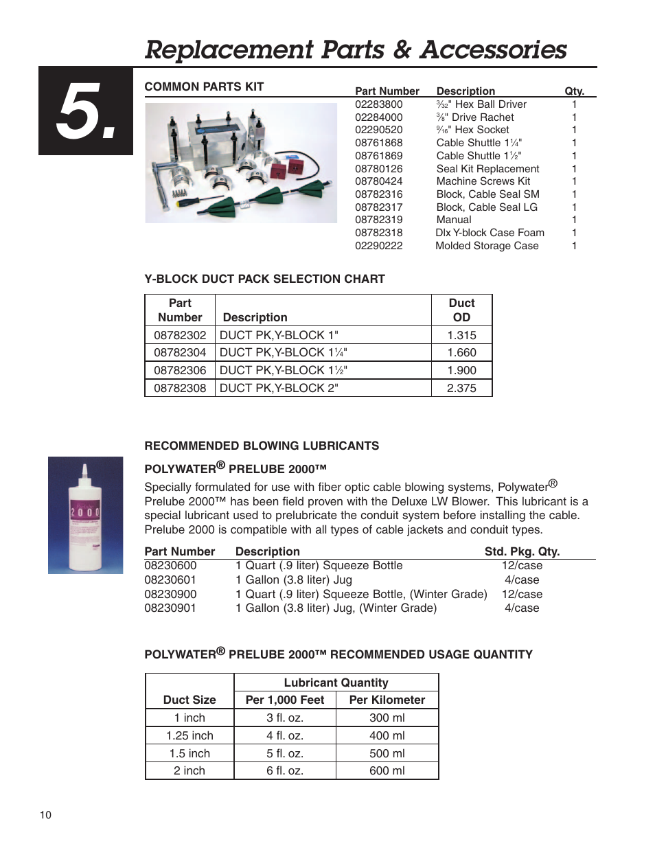 Replacement parts & accessories | Condux Deluxe Y-Block User Manual | Page 10 / 12