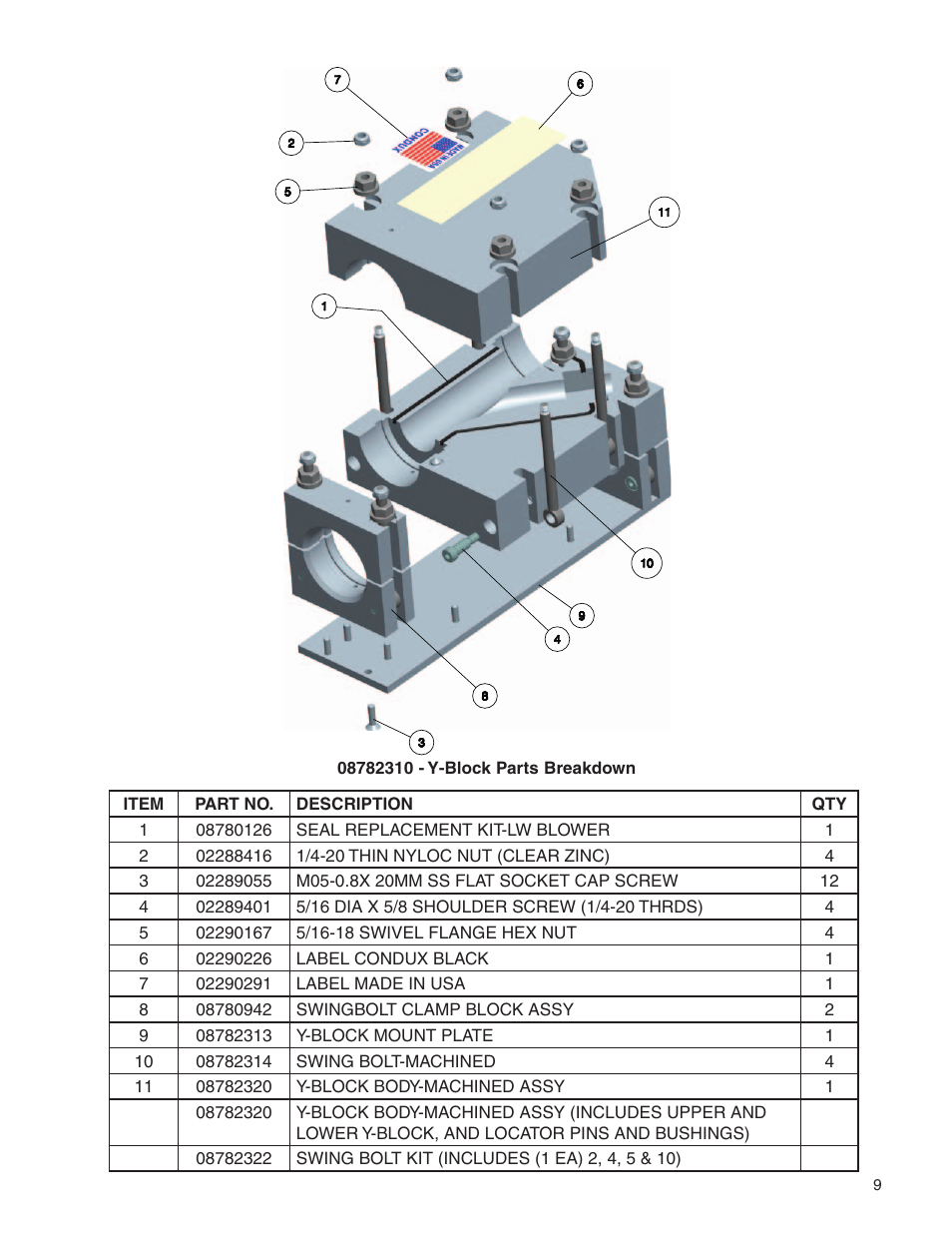 Condux Deluxe Y-Block User Manual | Page 9 / 12