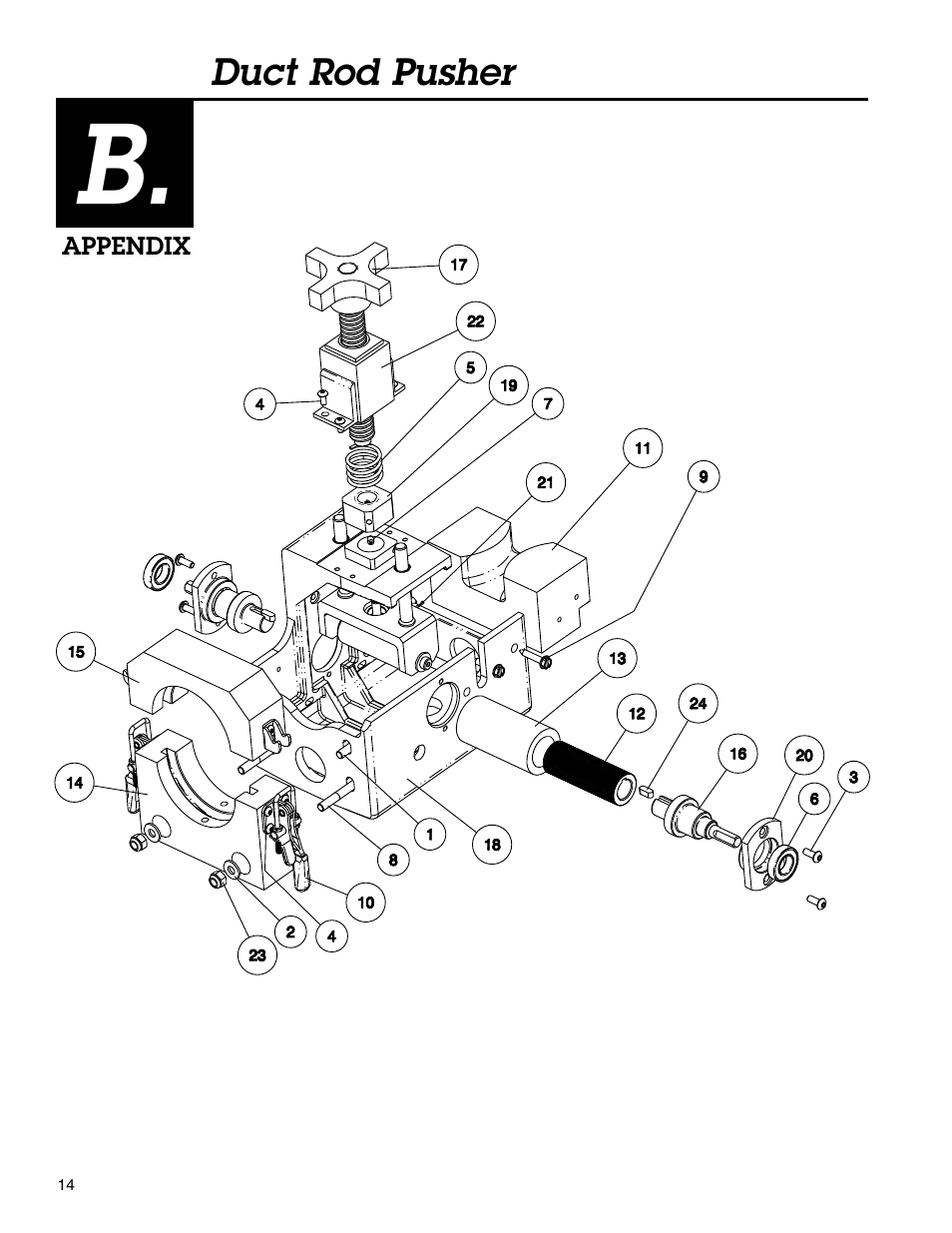 Condux Mini-Blower/Pusher User Manual | Page 14 / 20