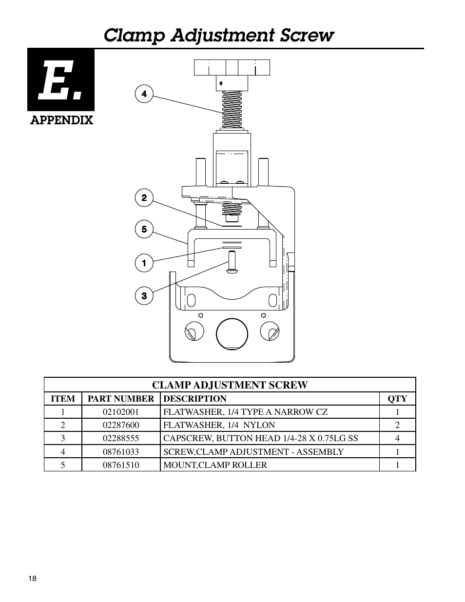 Clamp adjustment screw | Condux Mini-Blower/Pusher User Manual | Page 18 / 20