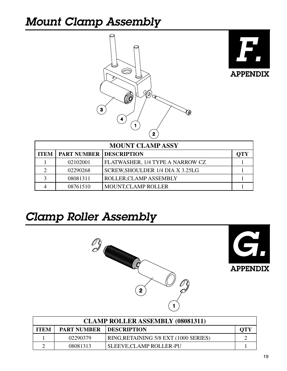 Mount clamp assembly, Clamp roller assembly | Condux Mini-Blower/Pusher User Manual | Page 19 / 20